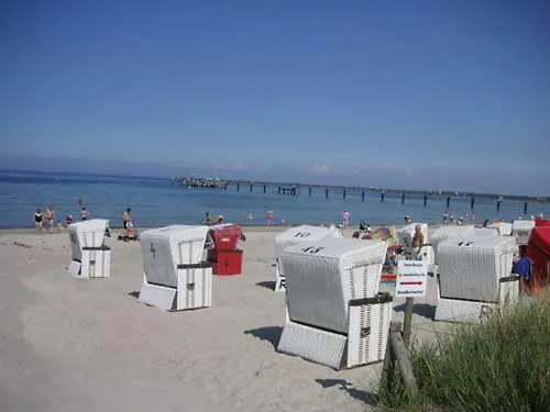 Ostseeferienhaus Jaeger *